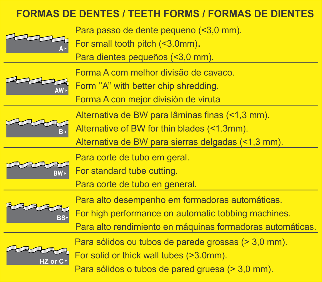 serras hss